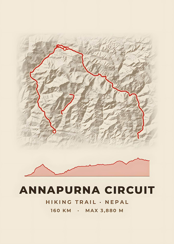 Annapurna Circuit Hiking Trail Map Vintage Topo Print