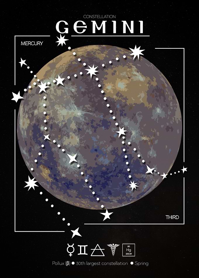 Gemini Constellation Mercury Poster