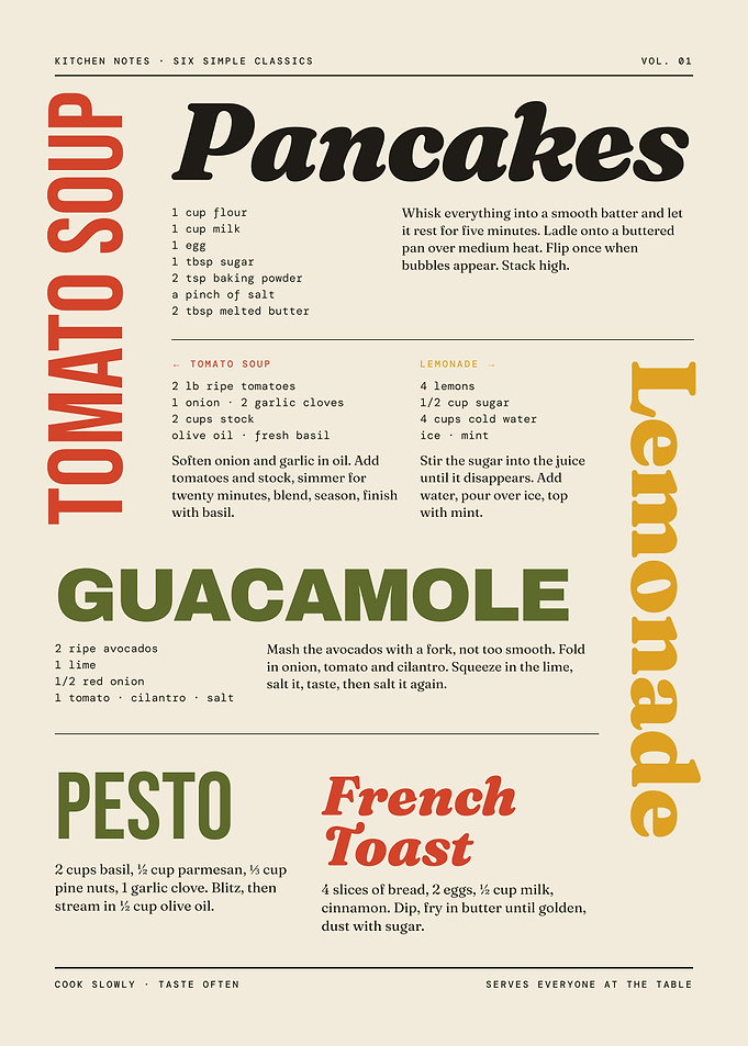 Kitchen Wall Art – Six Simple Classics Recipe Poster