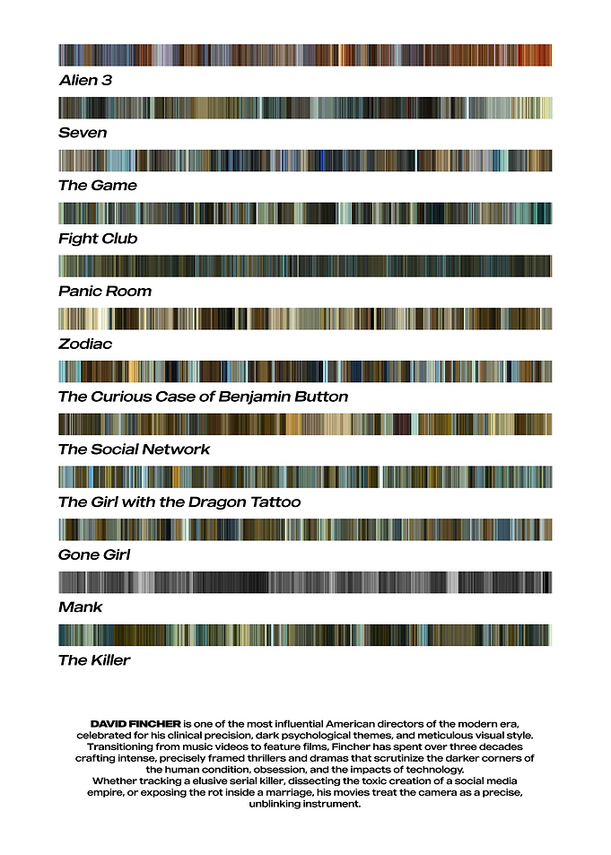 David Fincher Film Color Palettes