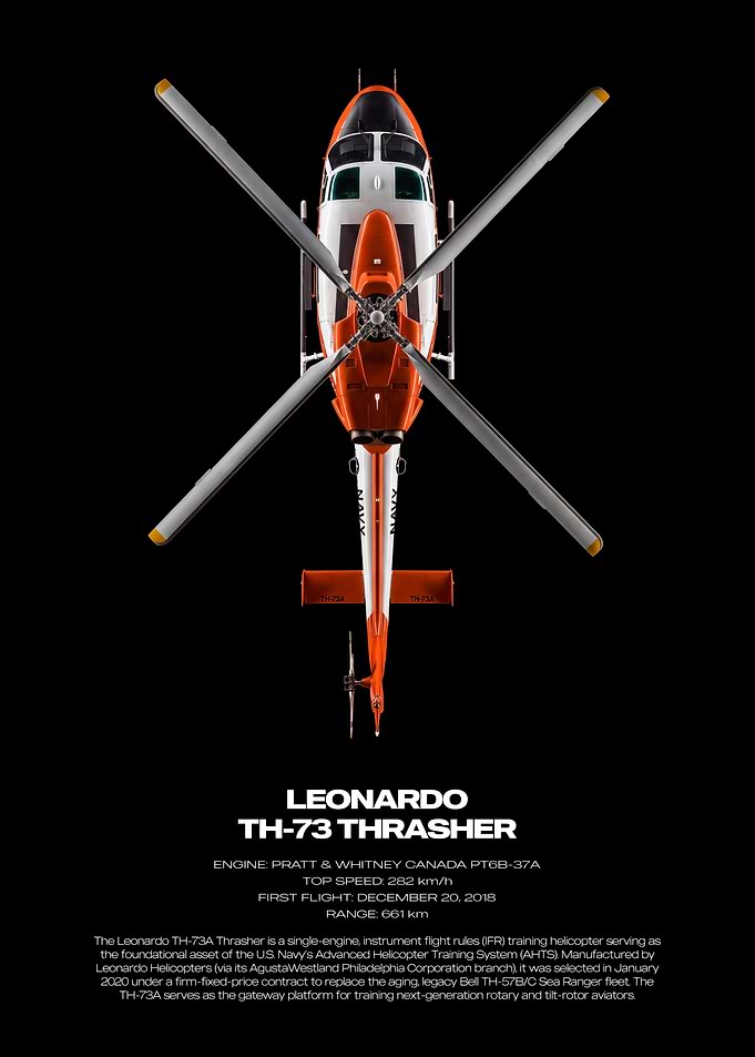 Leonardo TH-73 Thrasher Helicopter Poster