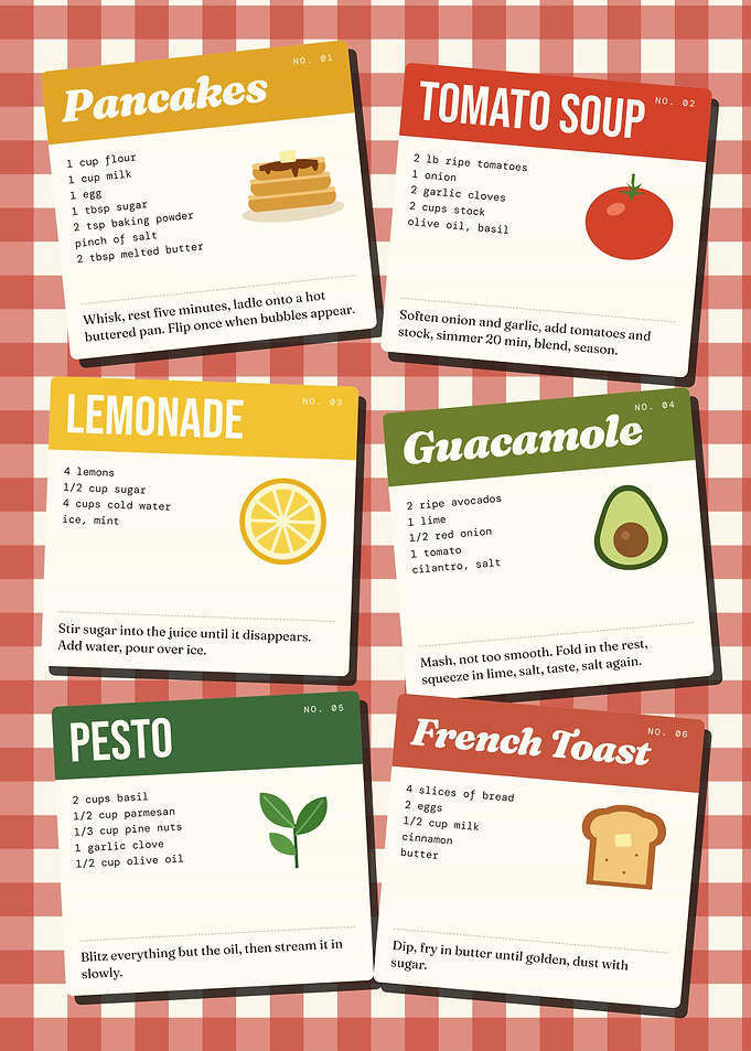 Kitchen Wall Art – Six Recipe Cards on Gingham