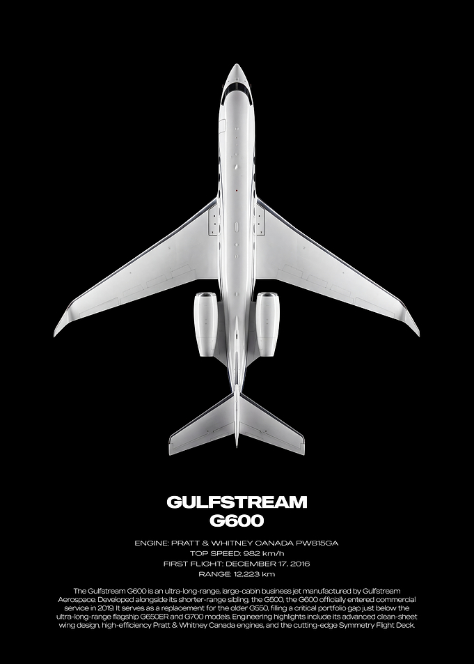 Gulfstream G600 Business Jet Poster