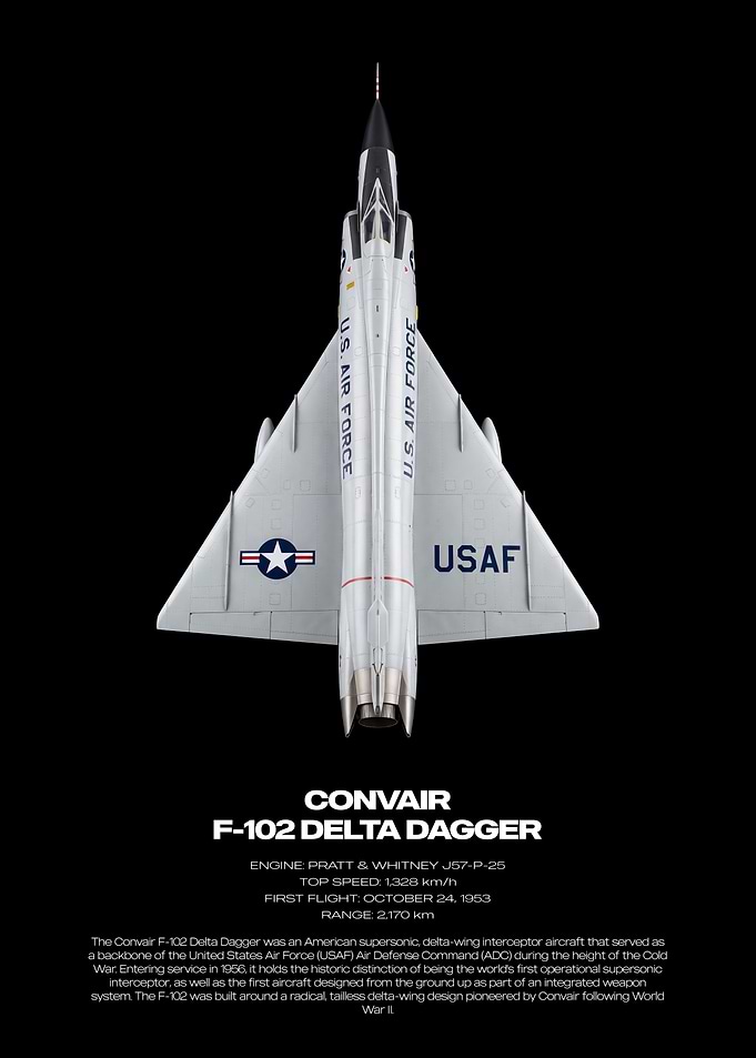 Convair F-102 Delta Dagger Poster
