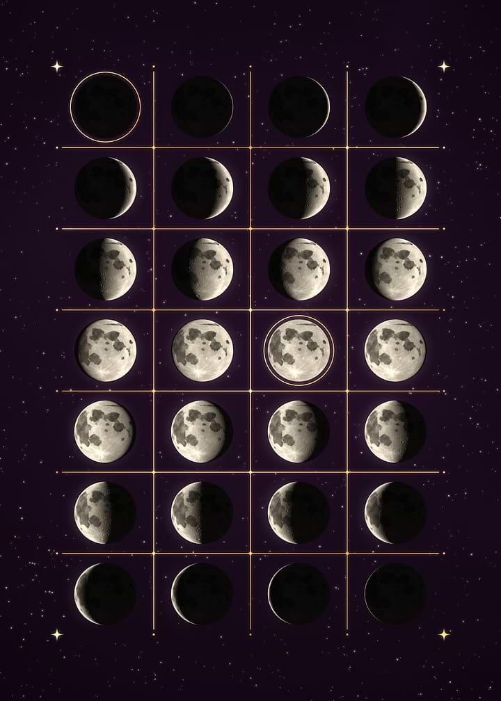 Lunar Month Calendar Moon Phases Grid Print