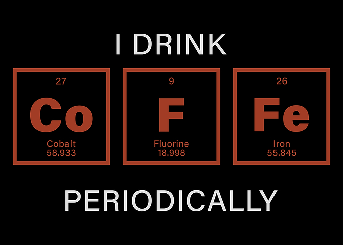 I Drink Coffee Periodically Science