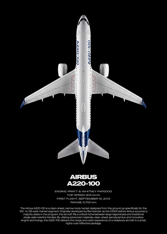Airbus A220-100 Poster