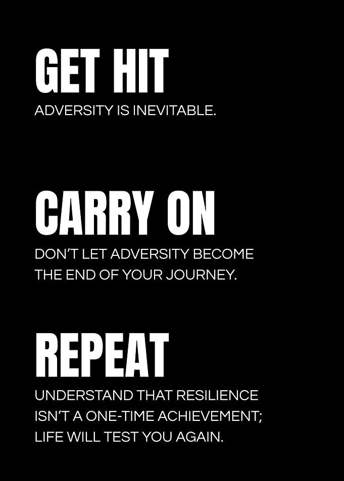 Get Hit, Carry On, Repeat Poster