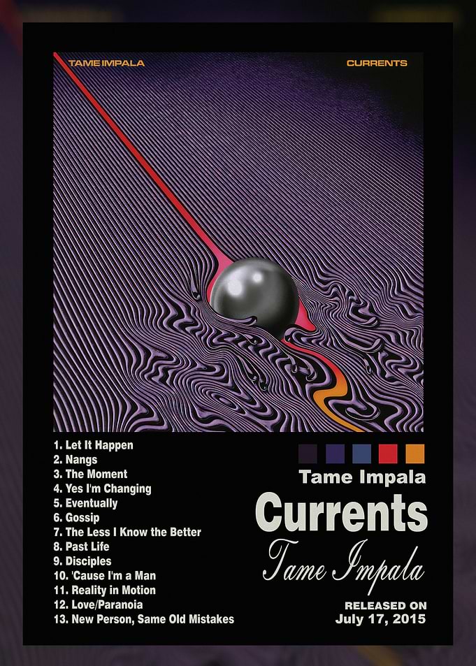Tame Impala Currents Album Poster