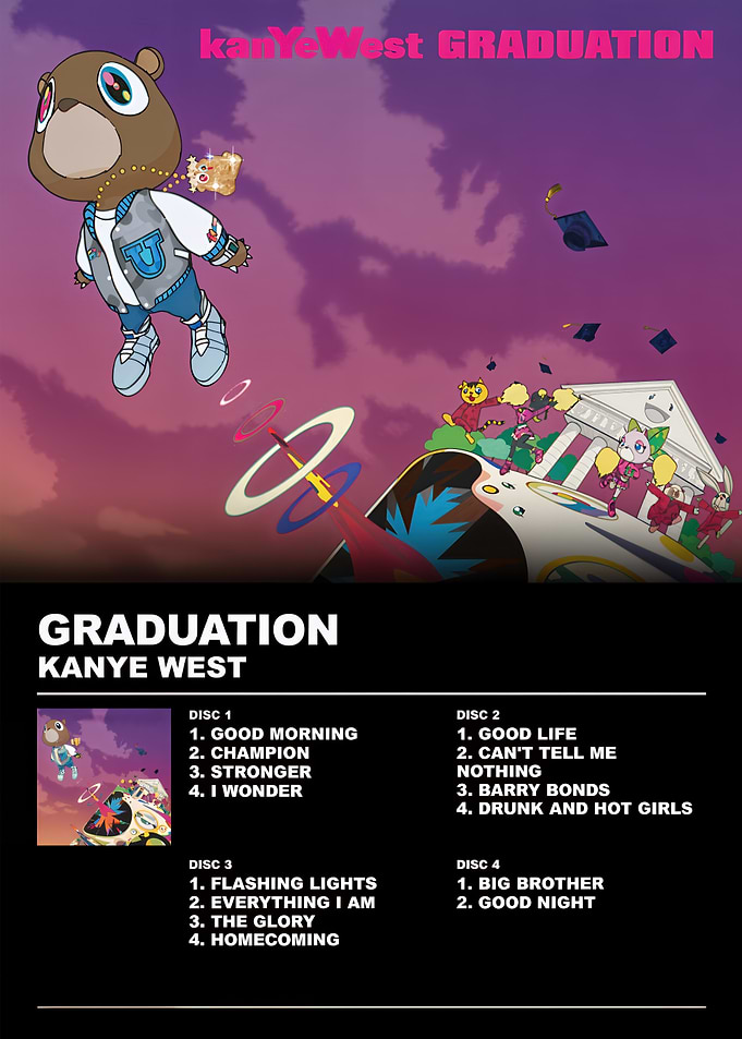 Kanye West Graduation Album Tracklist