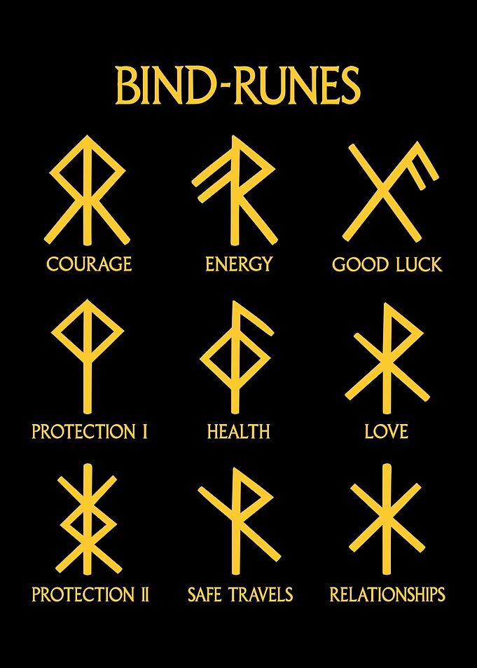 Norse Bind-Runes Symbol Chart