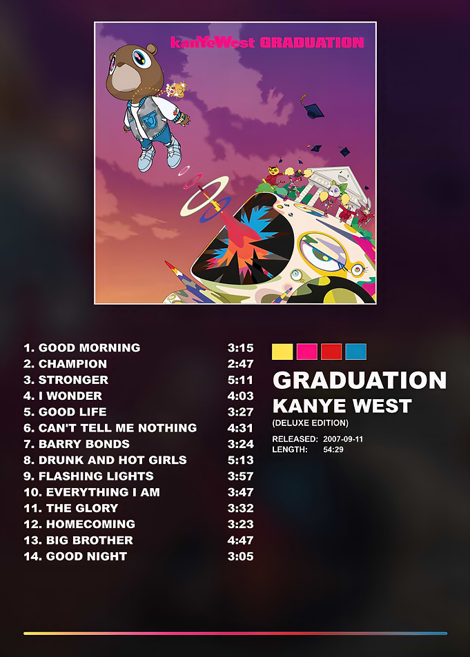 Kanye West Graduation Album Tracklist