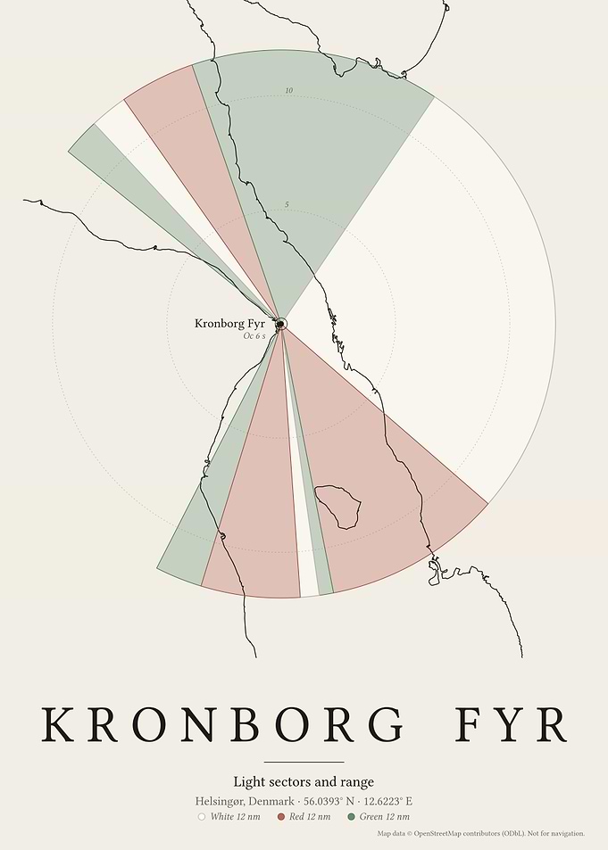 Kronborg Lighthouse Light Sectors