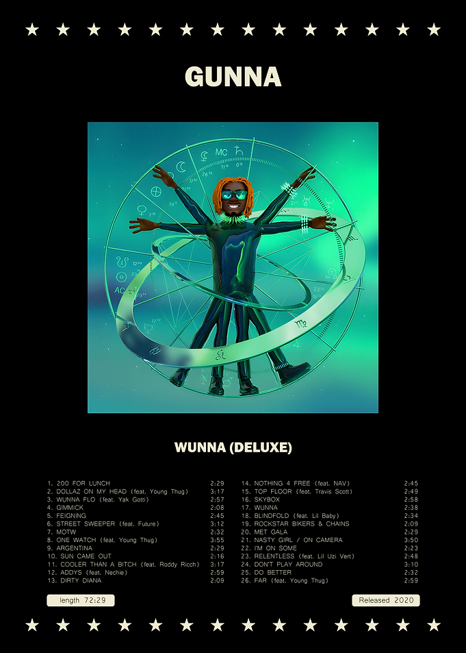 Gunna Wunna Deluxe Album Poster