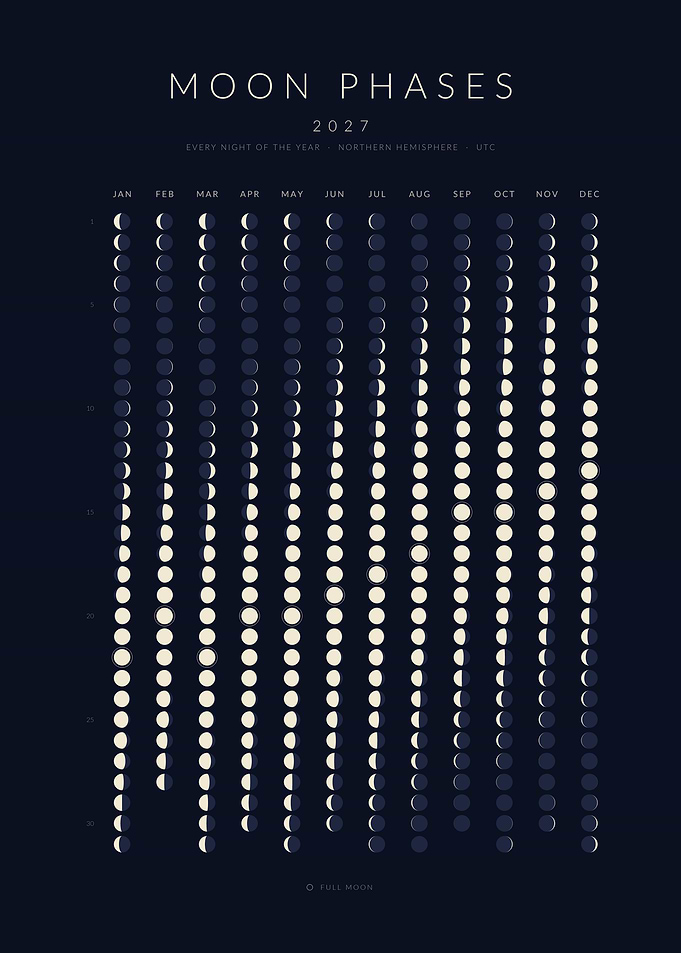 Moon Phases 2027 - Lunar Calendar