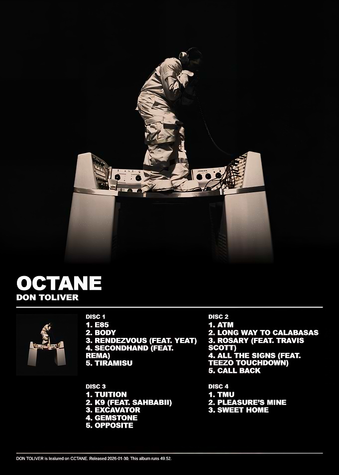 Don Toliver Octane Album Tracklist