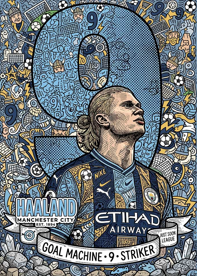 Erling Haaland Manchester City Poster
