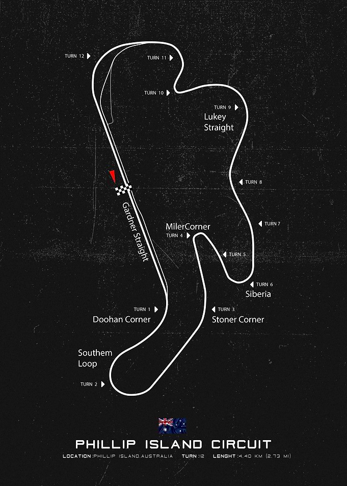 Phillip Island Circuit Track Map