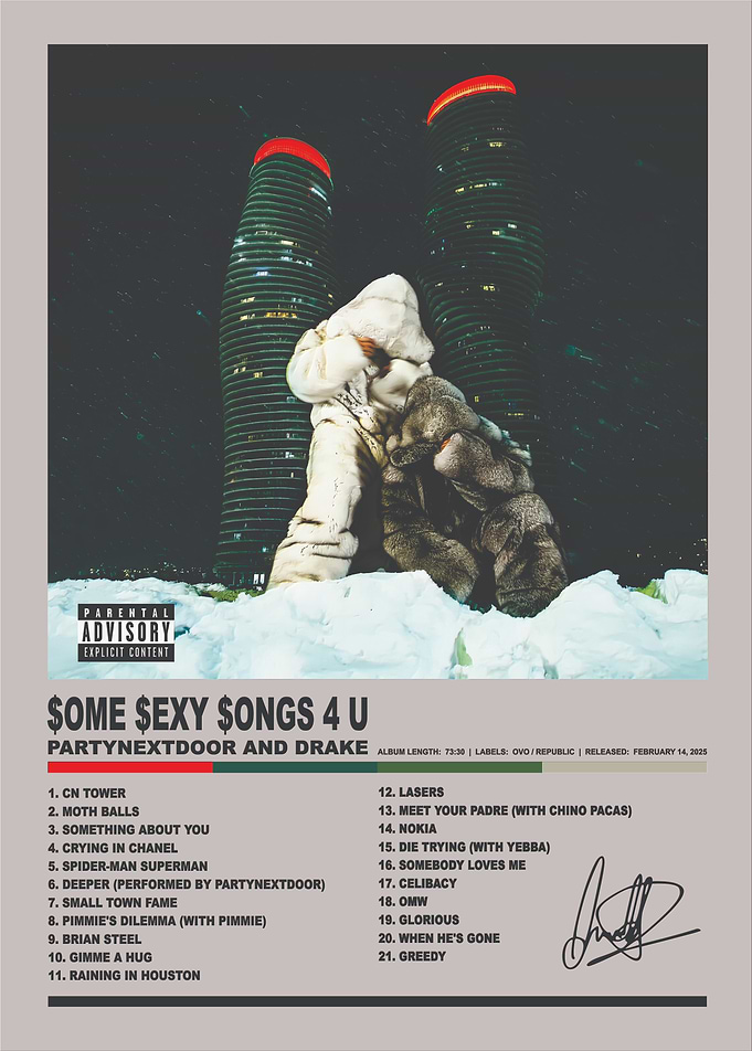 PARTYNEXTDOOR and Drake Album Poster