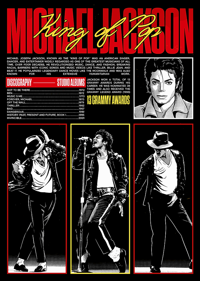 Michael Jackson King of Pop Poster