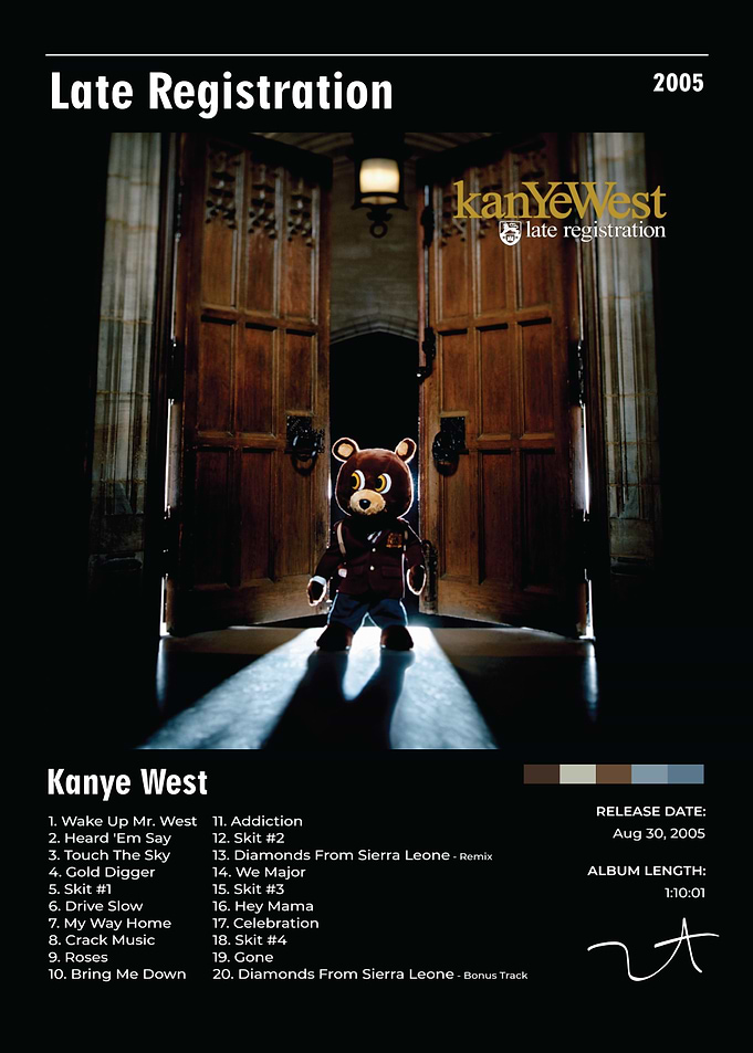 Kanye West Late Registration Album Poster