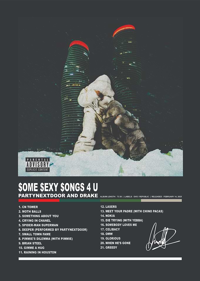 PARTYNEXTDOOR and Drake Album Poster
