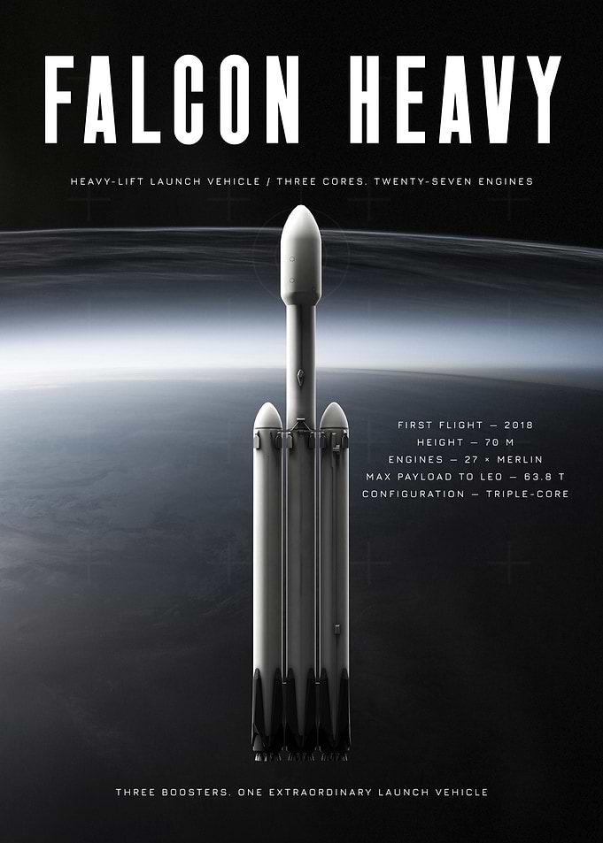 SpaceX Falcon Heavy Rocket Poster