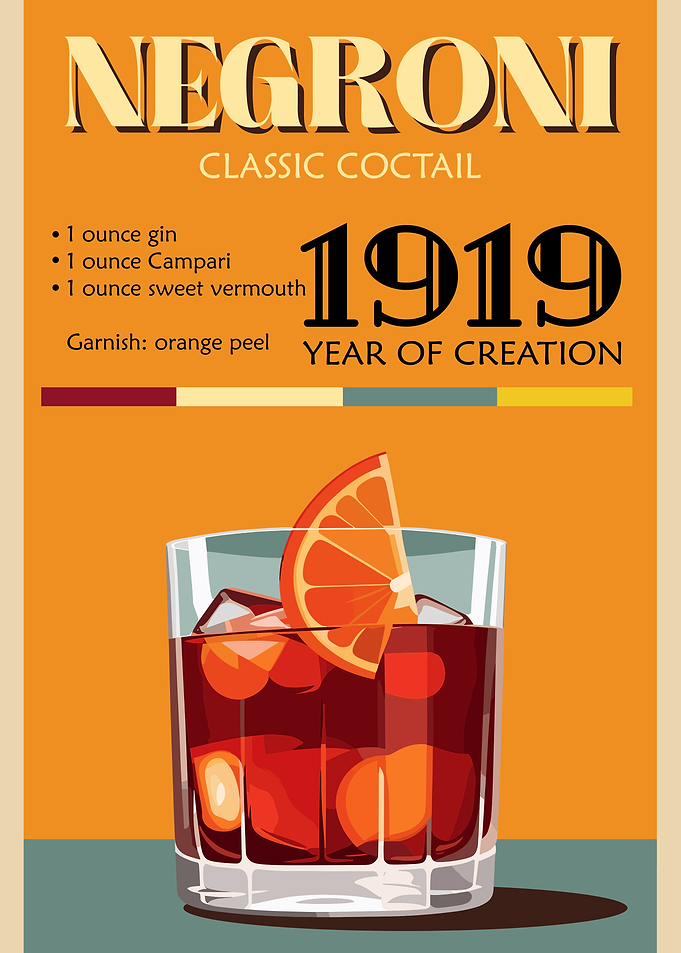Negroni Cocktail Vintage Style Poster