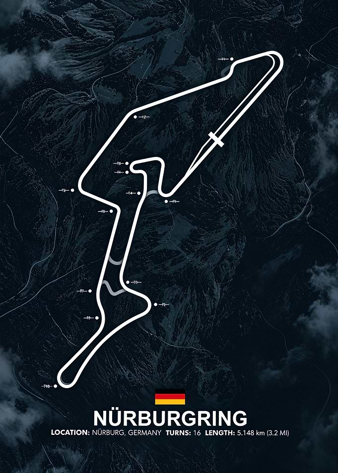 Nürburgring Track Map
