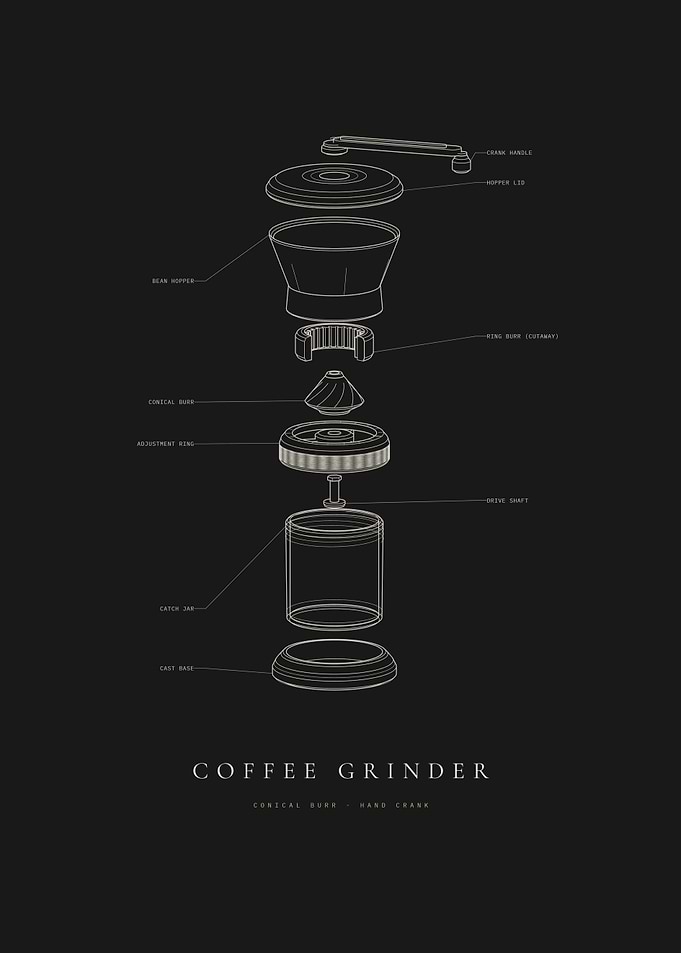 Coffee Grinder — Exploded Technical Blueprint