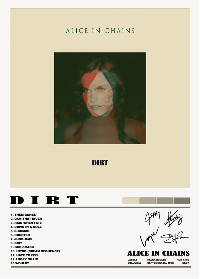 Alice in Chains Dirt Album Poster