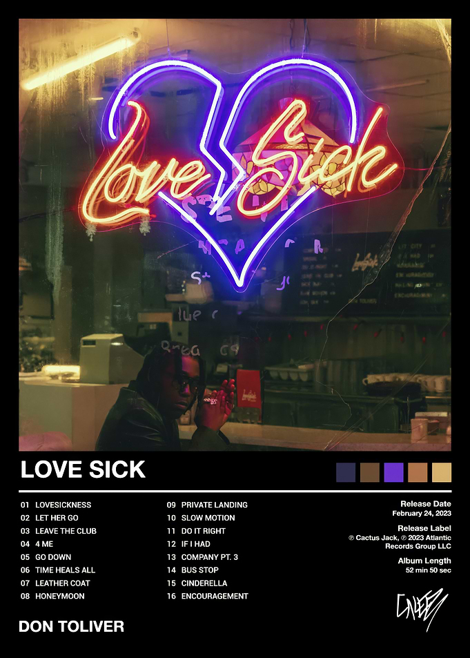 Don Toliver Love Sick Album Cover