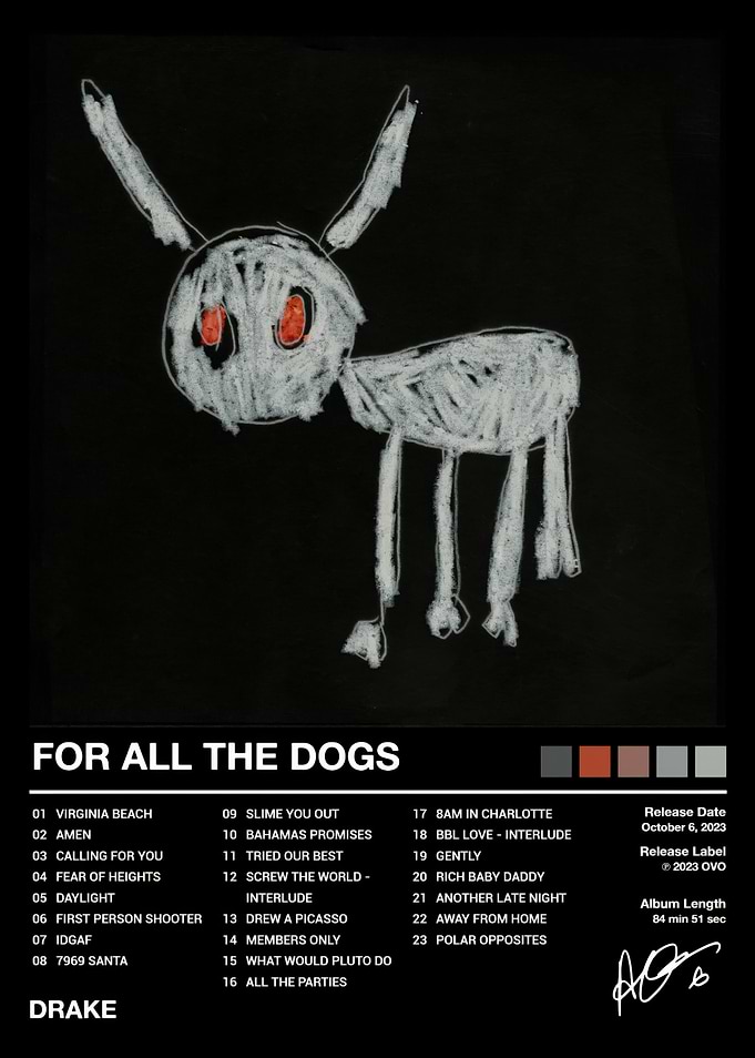 Drake For All The Dogs Album Cover