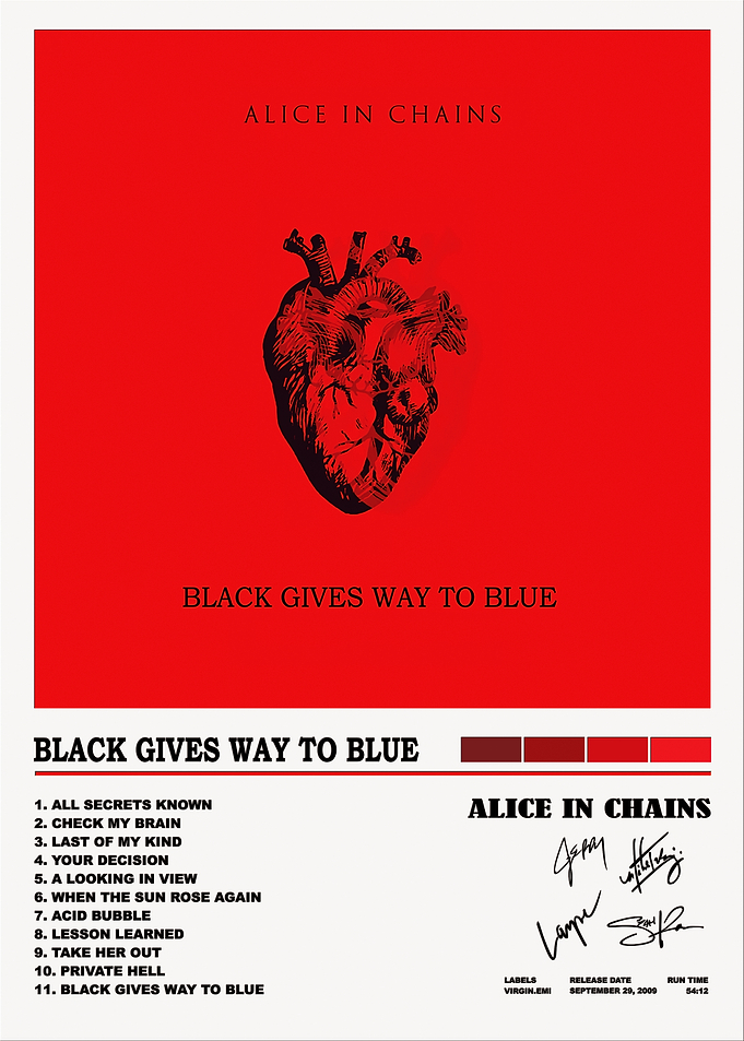 Alice in Chains Album Poster