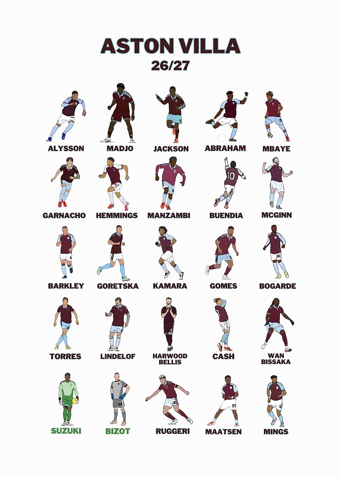 Aston Villa 26/27 Squad Poster