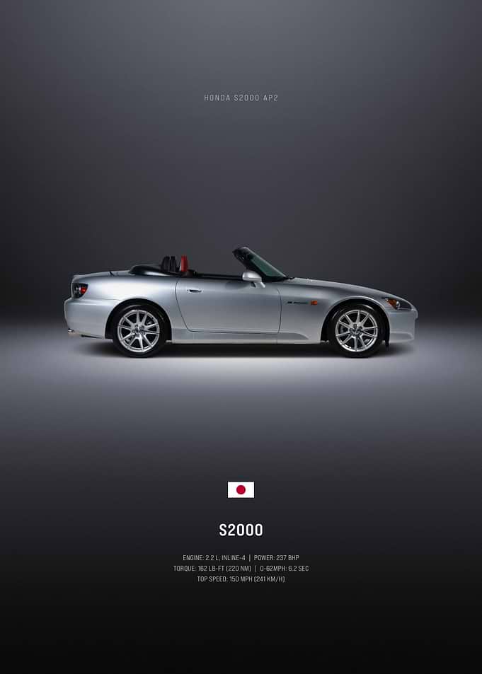 Minimalist Honda S2000 AP2 Poster