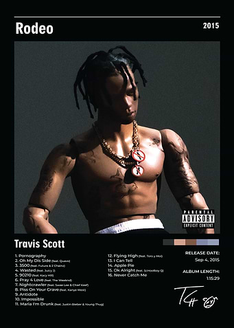 Latest drop