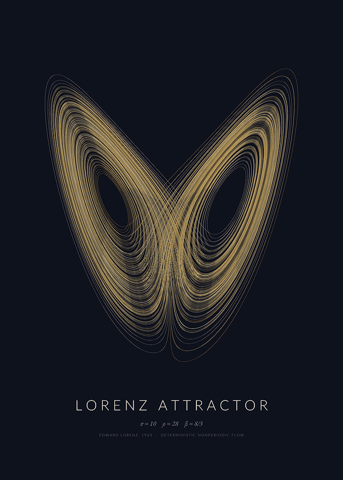Lorenz Attractor - Chaos Theory