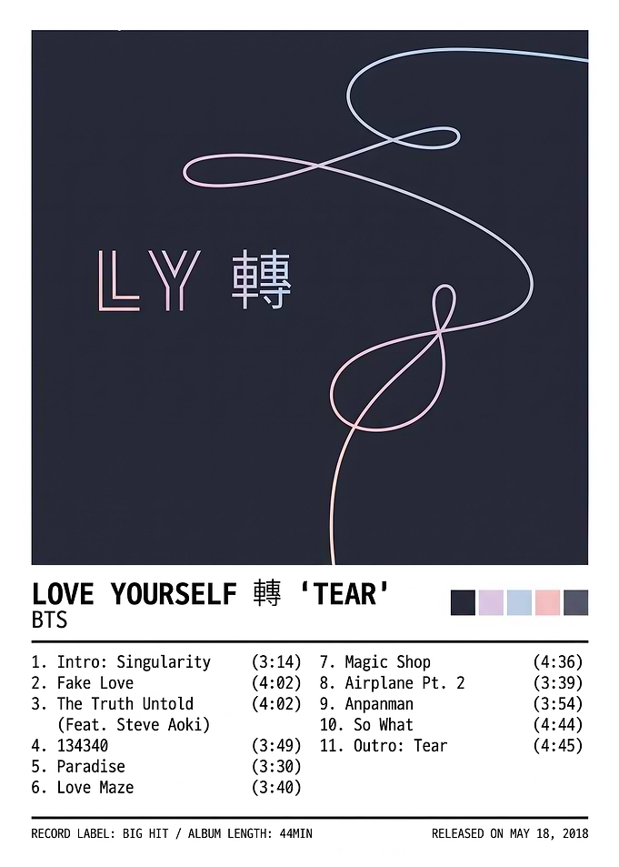 BTS Love Yourself Tear Album art