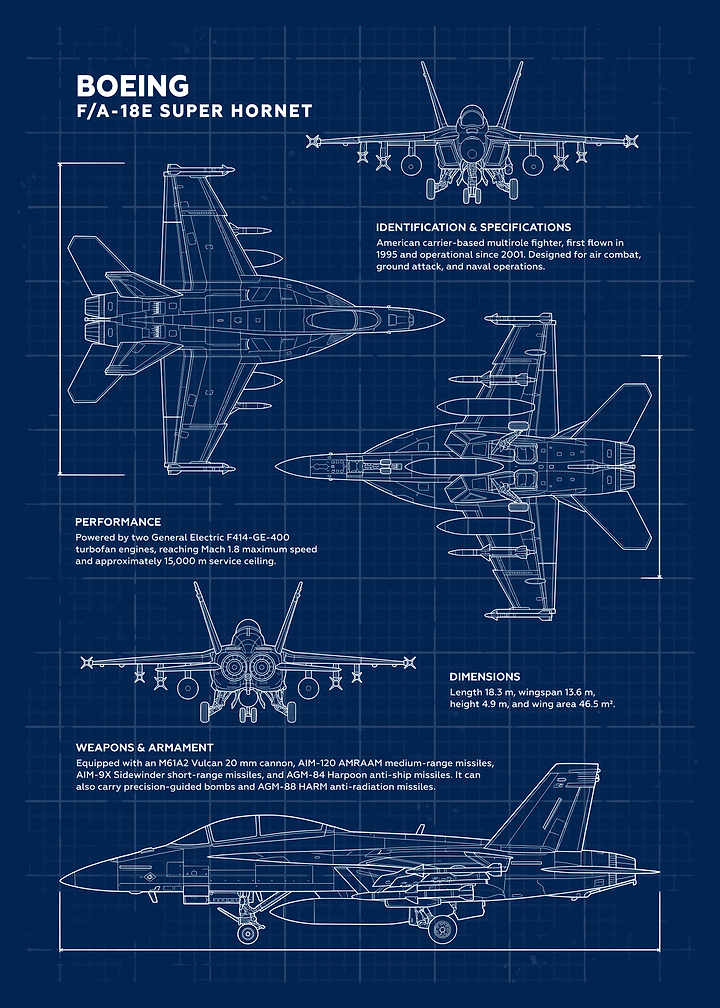 Boeing F/A-18E Super Hornet Blueprint