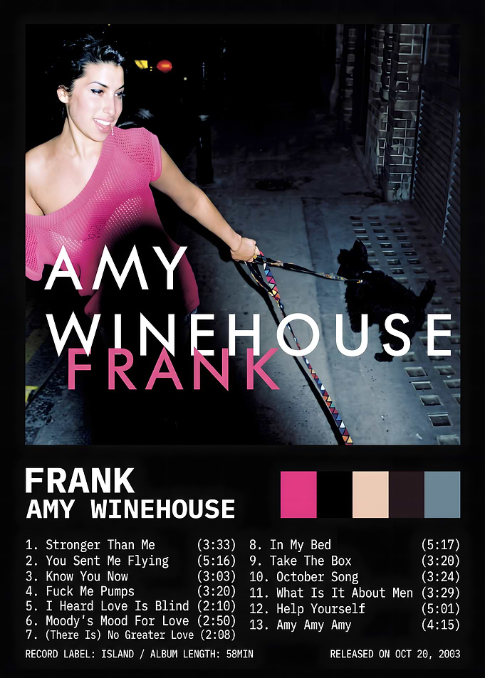 Amy Winehouse Frank Album art
