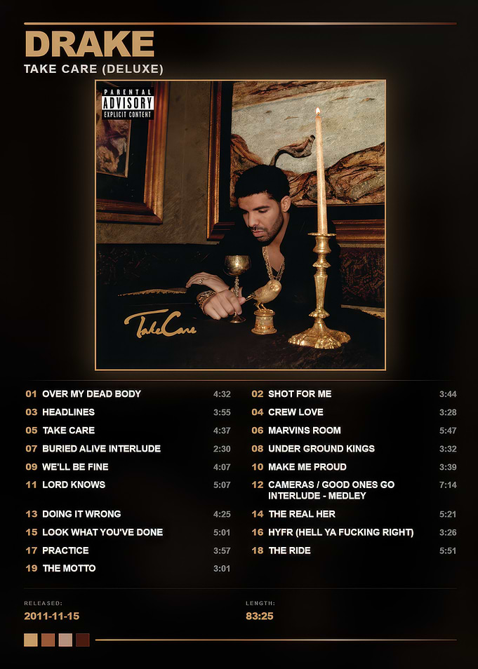 Drake Take Care Album Tracklist