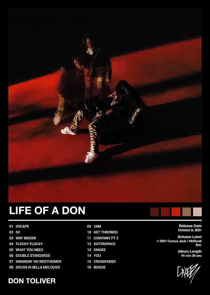 Don Toliver Life of a Don Poster