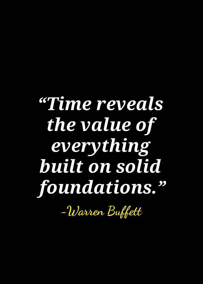 Warren Buffett Inspirational Quote Poster