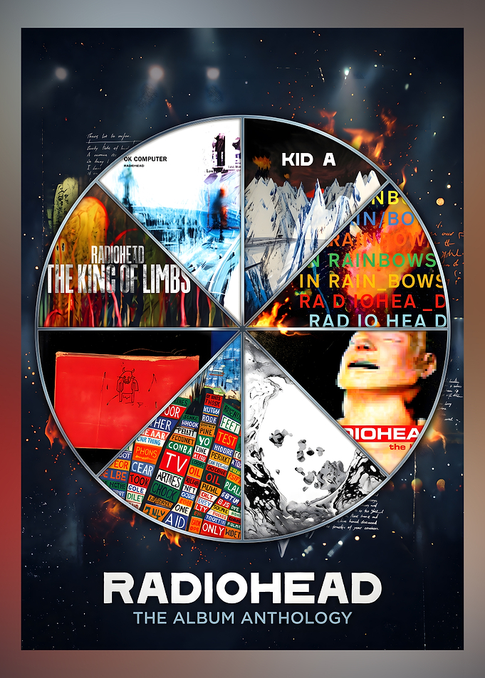 Radiohead Album Anthology Poster