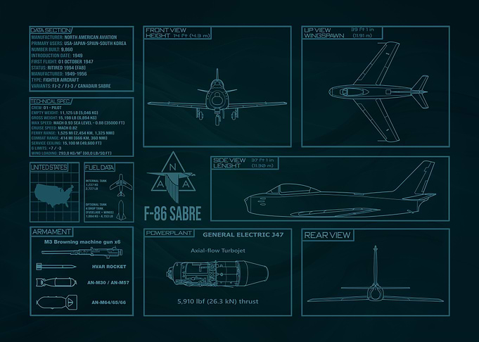 F-86 Sabre
