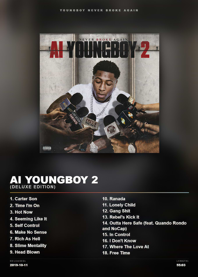 AI YoungBoy 2 Album Tracklist