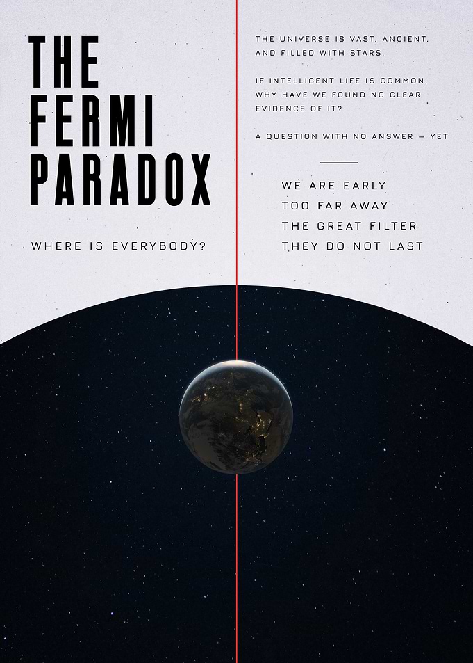 The Fermi Paradox Space Poster