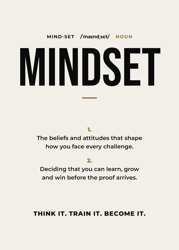 Mindset Definition White Minimalist Motivational Poster