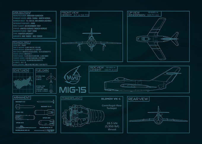 MiG-15